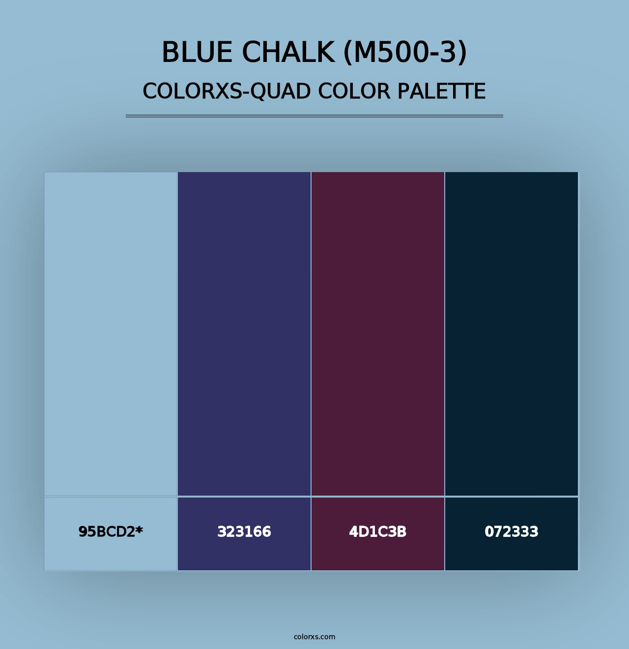 Blue Chalk (M500-3) - Colorxs Quad Palette