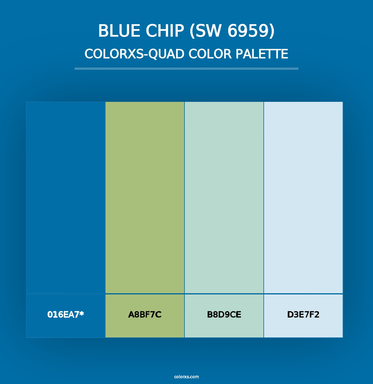 Blue Chip (SW 6959) - Colorxs Quad Palette