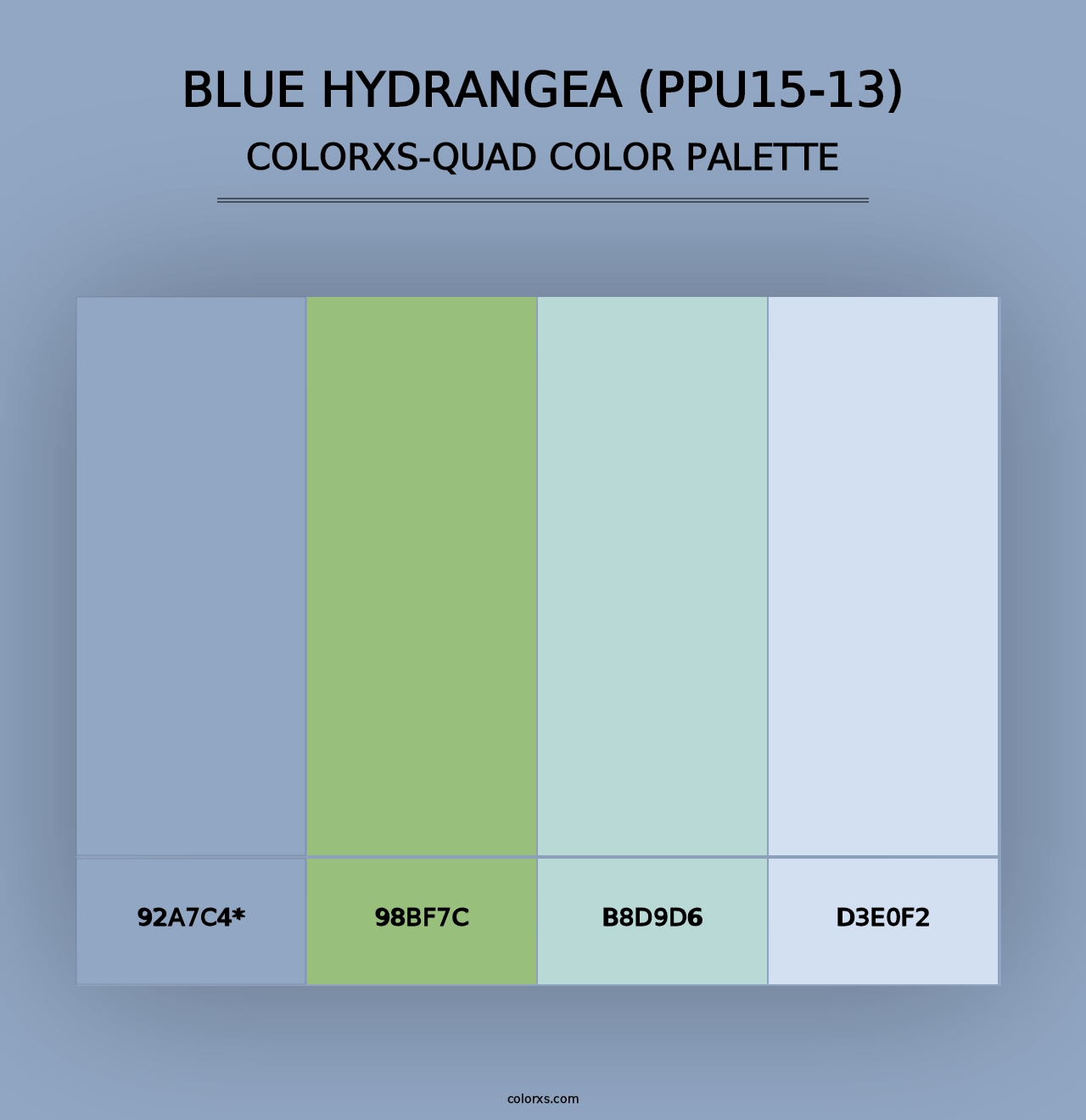 Blue Hydrangea (PPU15-13) - Colorxs Quad Palette