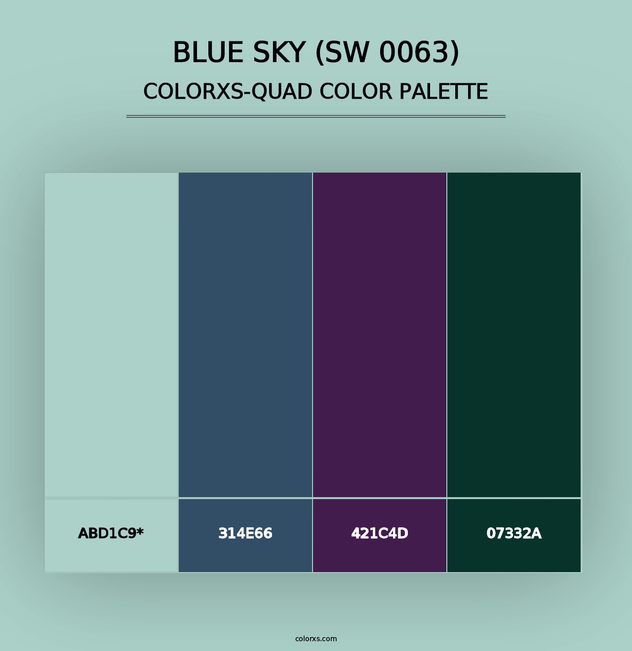 Blue Sky (SW 0063) - Colorxs Quad Palette