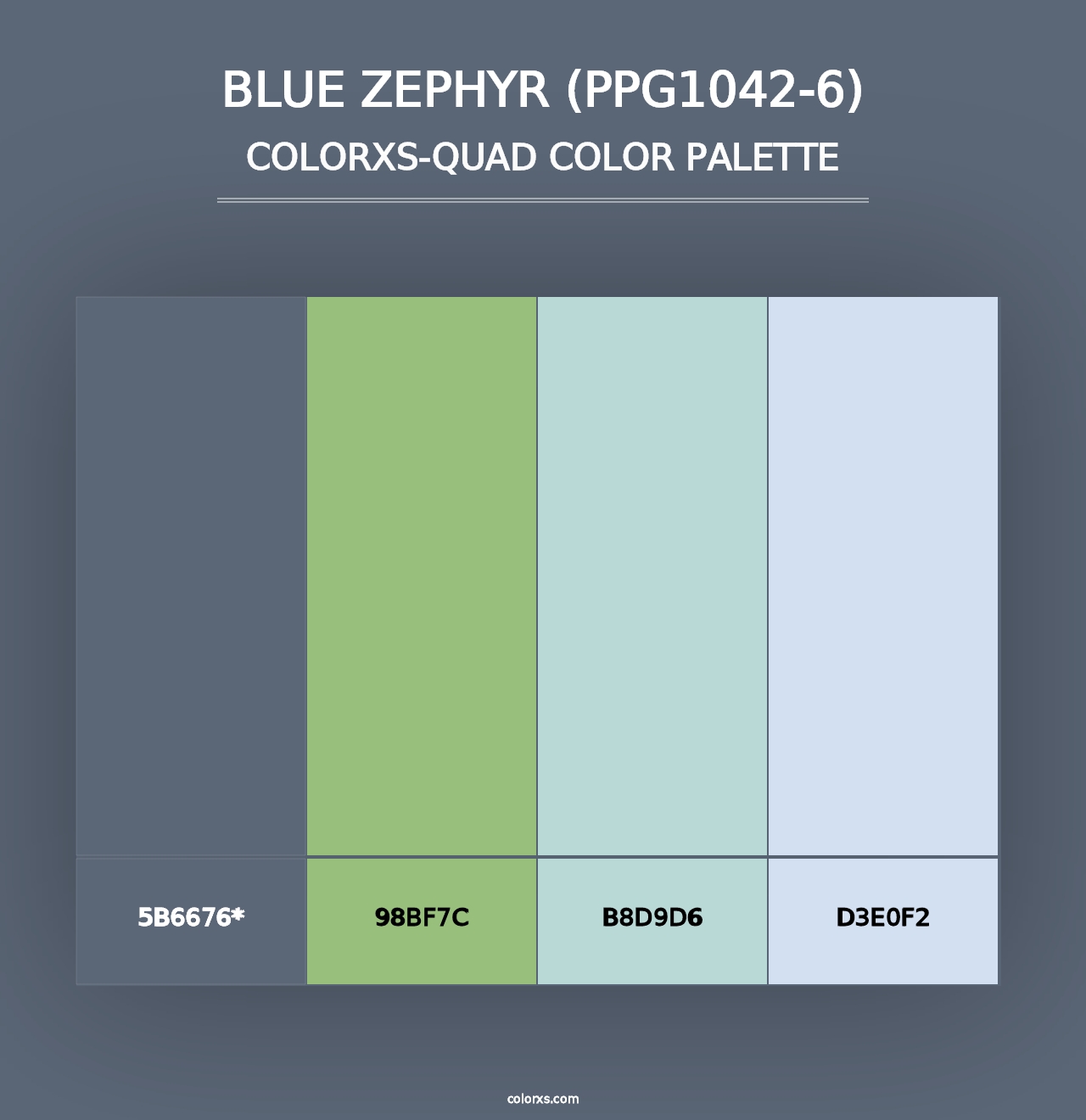 Blue Zephyr (PPG1042-6) - Colorxs Quad Palette