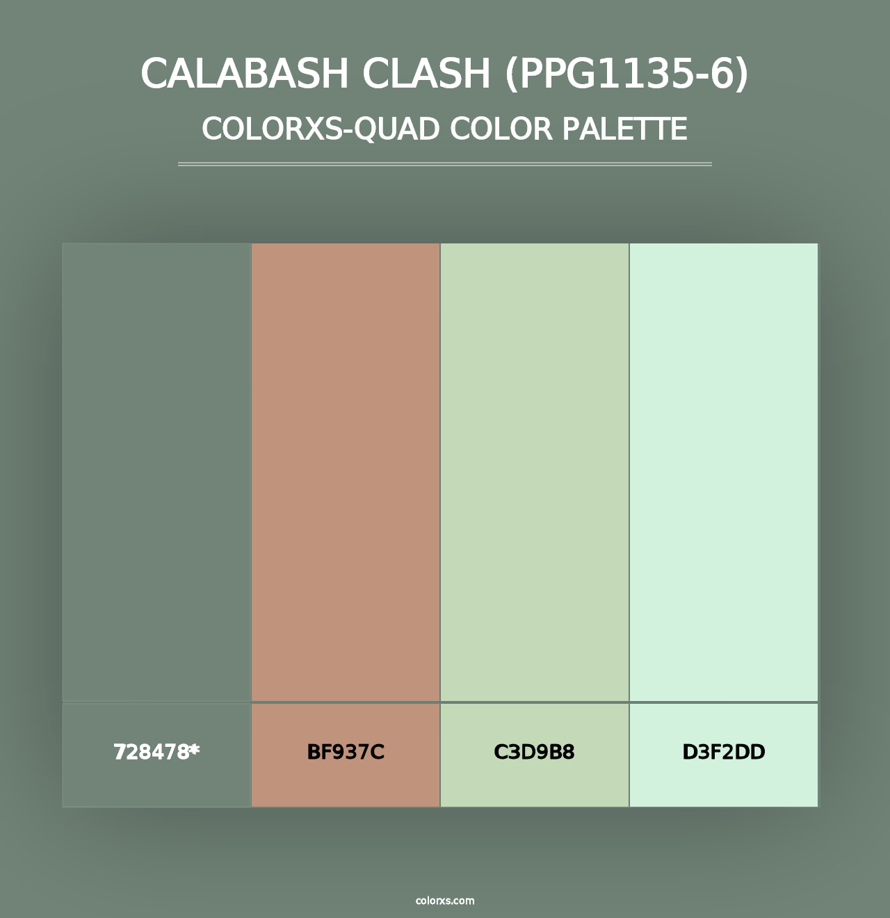 Calabash Clash (PPG1135-6) - Colorxs Quad Palette