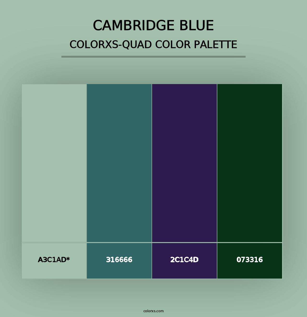 Cambridge Blue - Colorxs Quad Palette