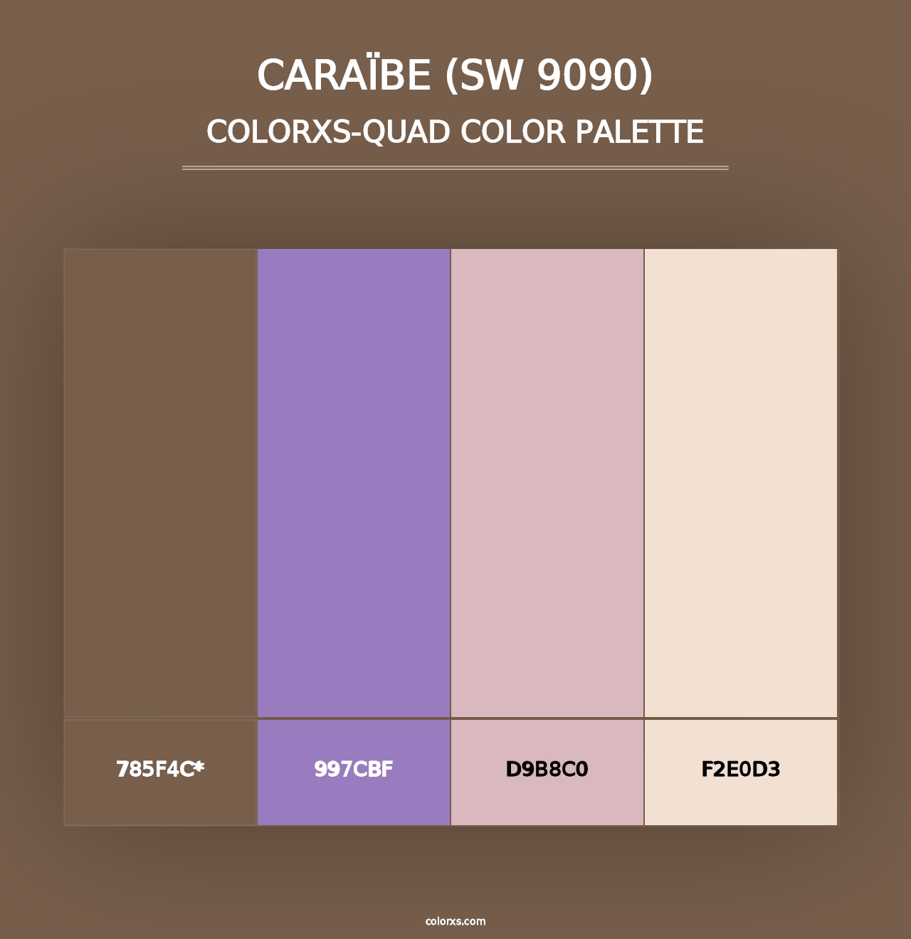 Caraïbe (SW 9090) - Colorxs Quad Palette