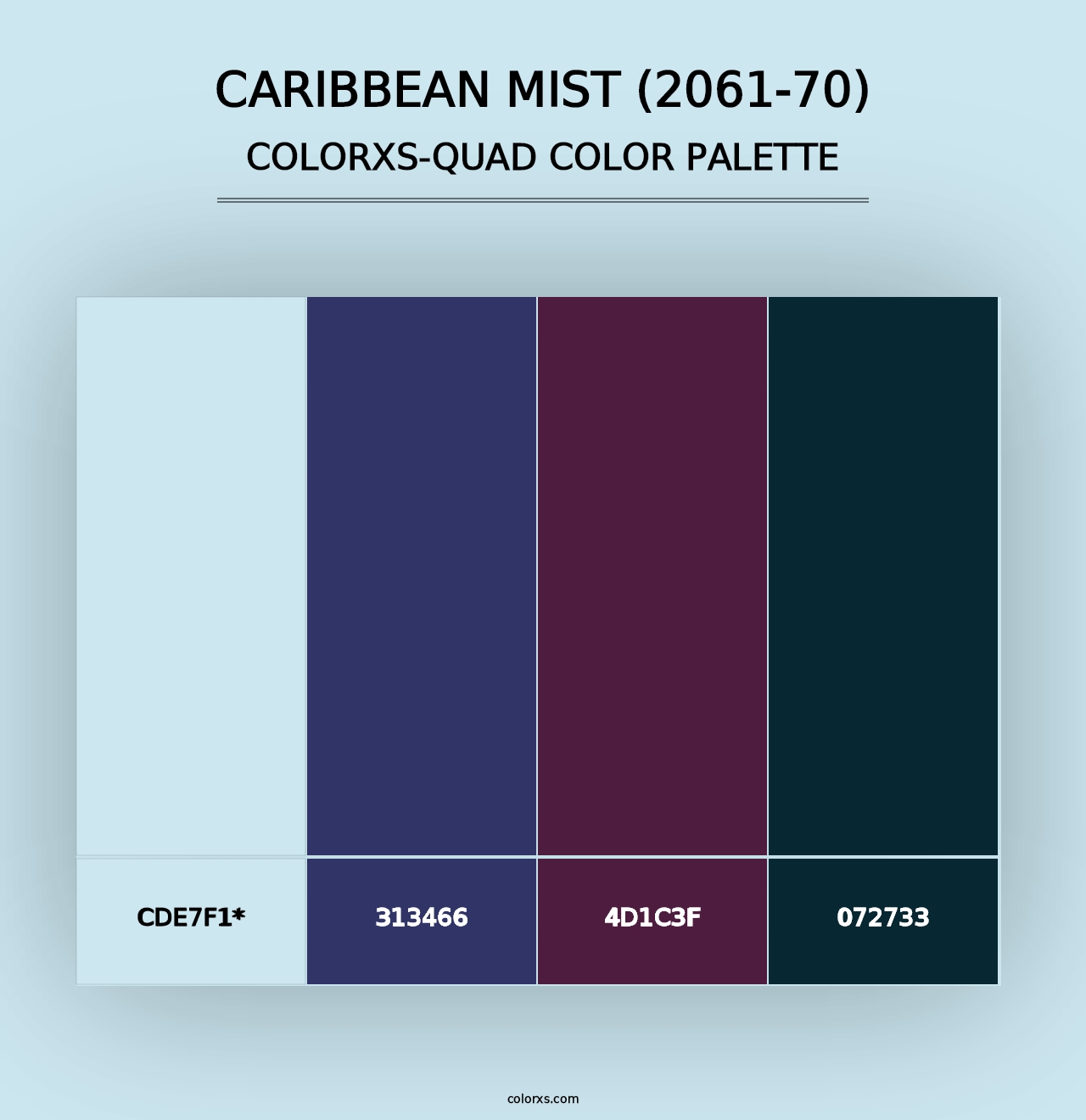 Caribbean Mist (2061-70) - Colorxs Quad Palette