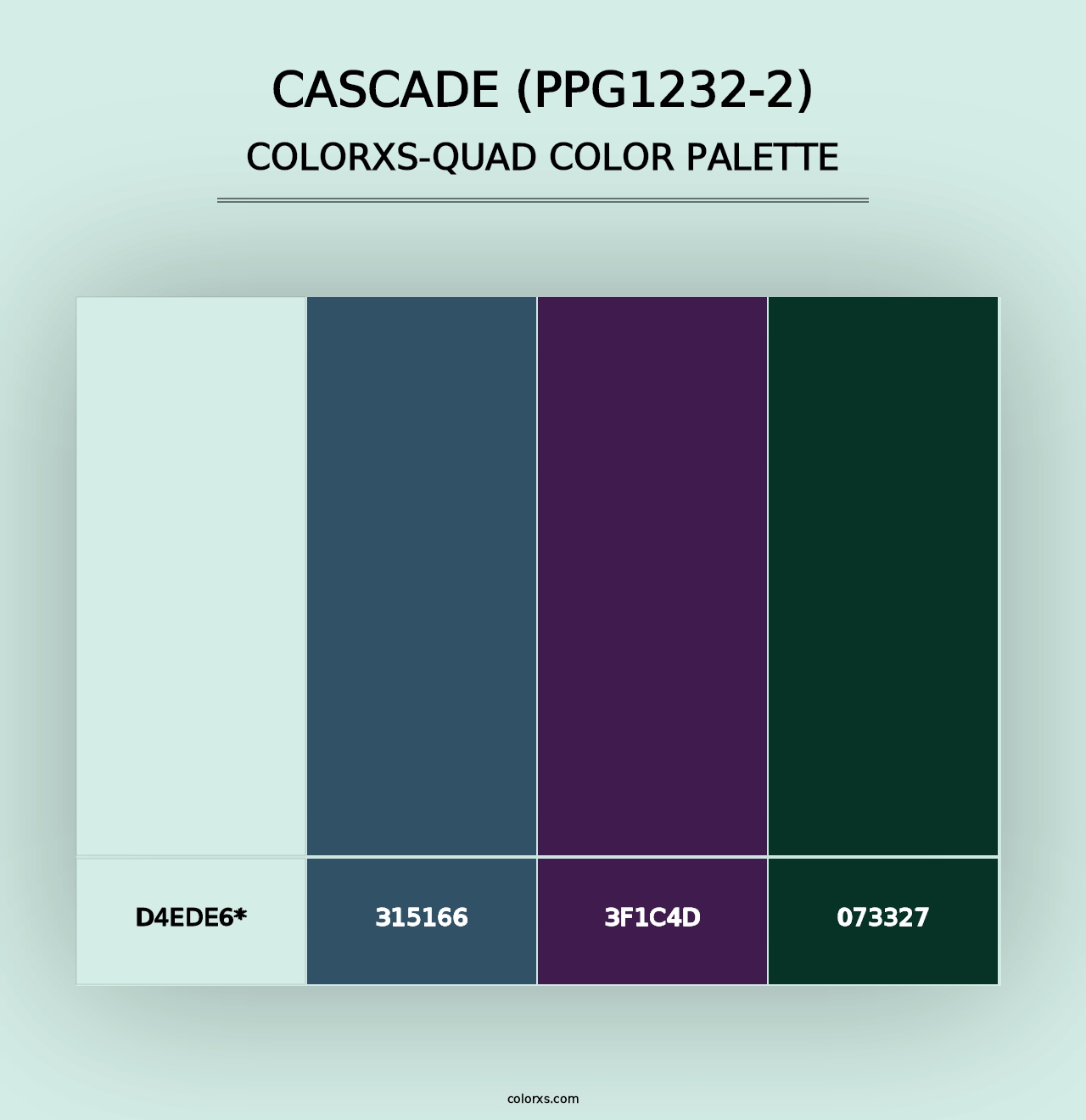 Cascade (PPG1232-2) - Colorxs Quad Palette