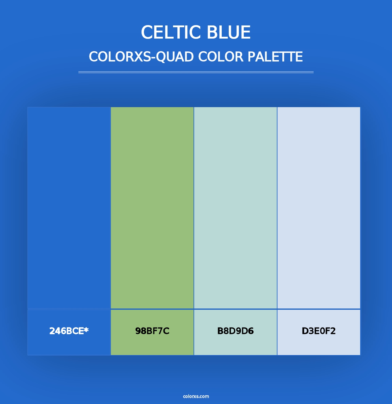 Celtic Blue - Colorxs Quad Palette