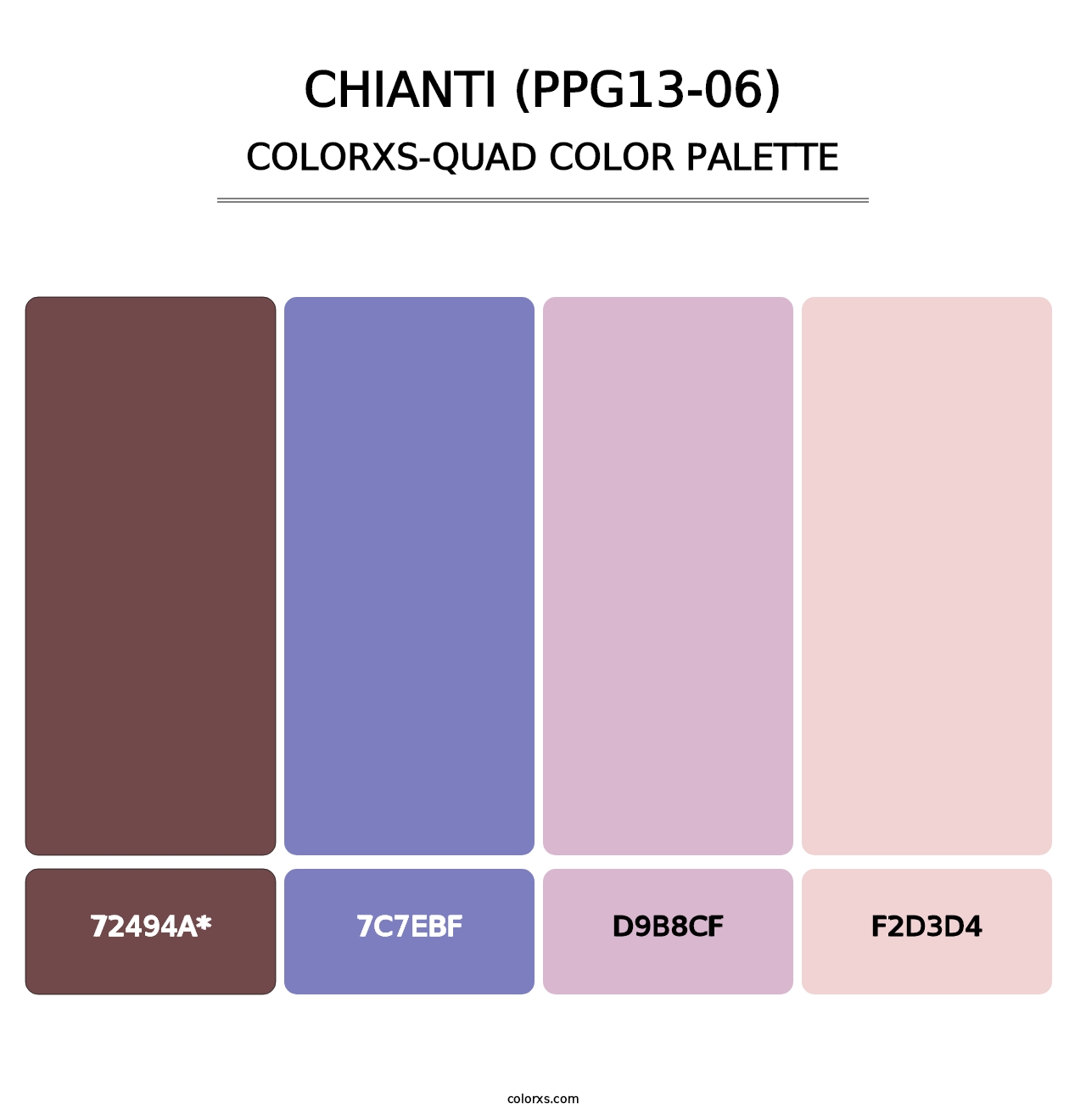 Chianti (PPG13-06) - Colorxs Quad Palette