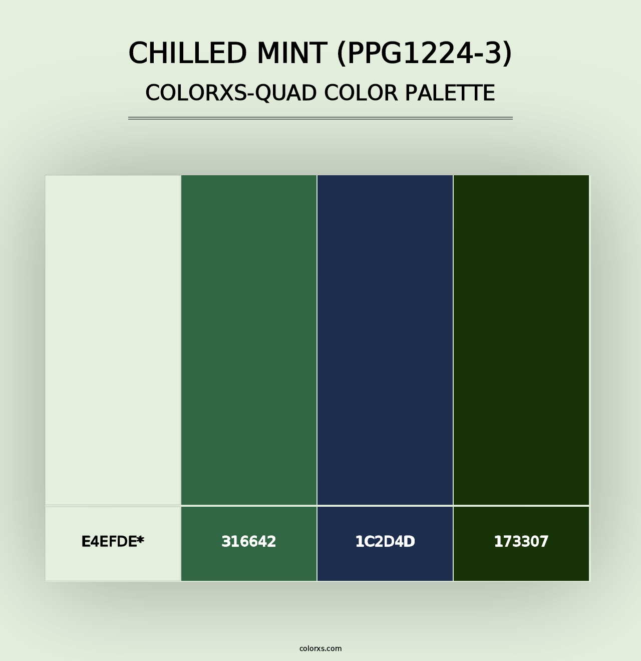 Chilled Mint (PPG1224-3) - Colorxs Quad Palette