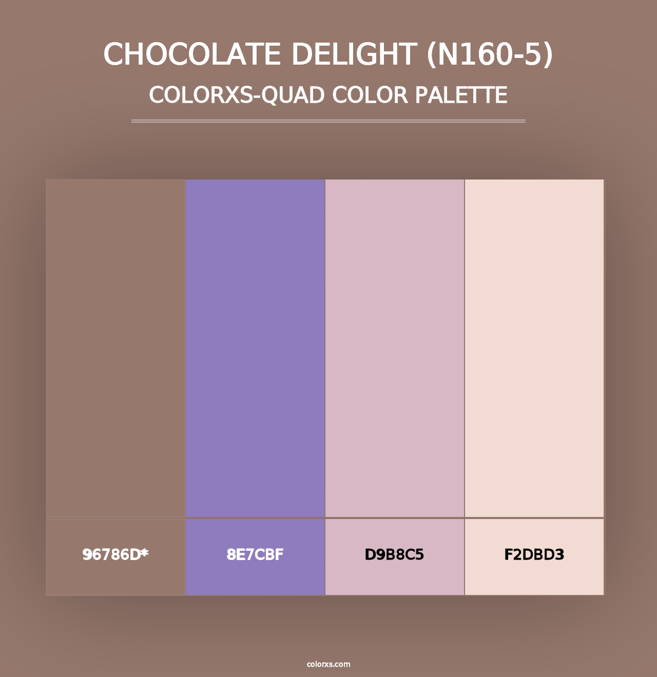 Chocolate Delight (N160-5) - Colorxs Quad Palette