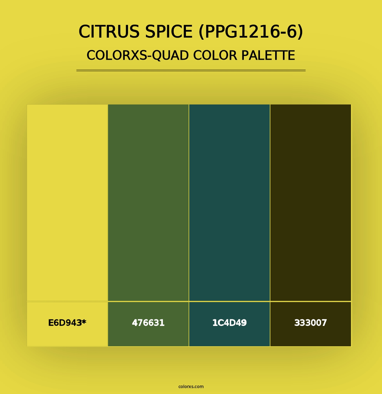 Citrus Spice (PPG1216-6) - Colorxs Quad Palette