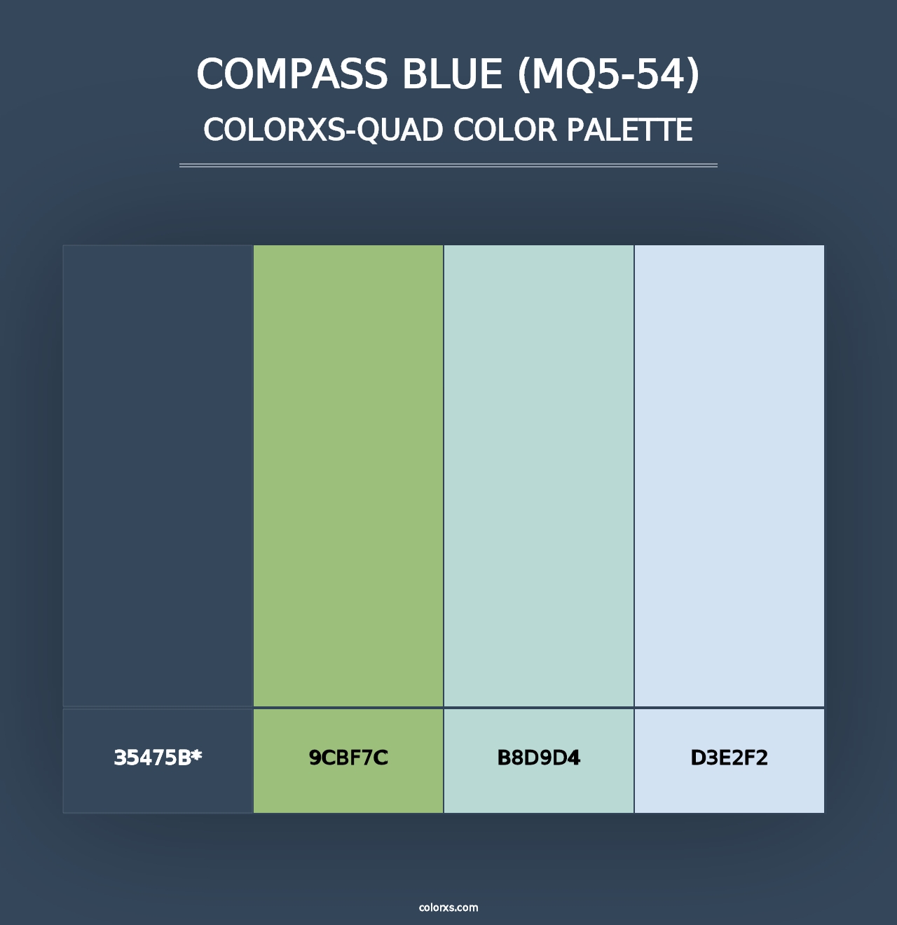 Compass Blue (MQ5-54) - Colorxs Quad Palette