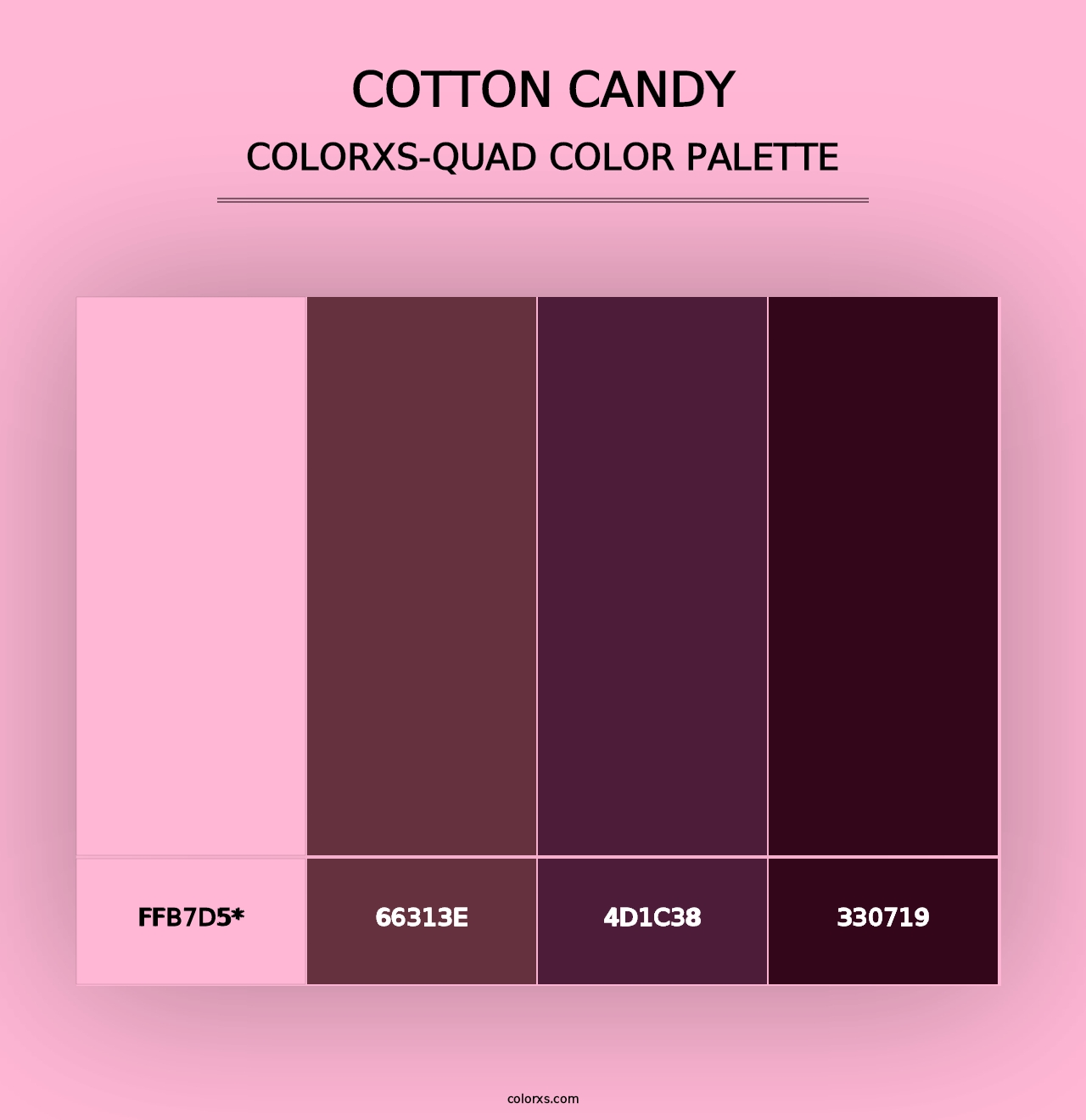 Cotton Candy - Colorxs Quad Palette