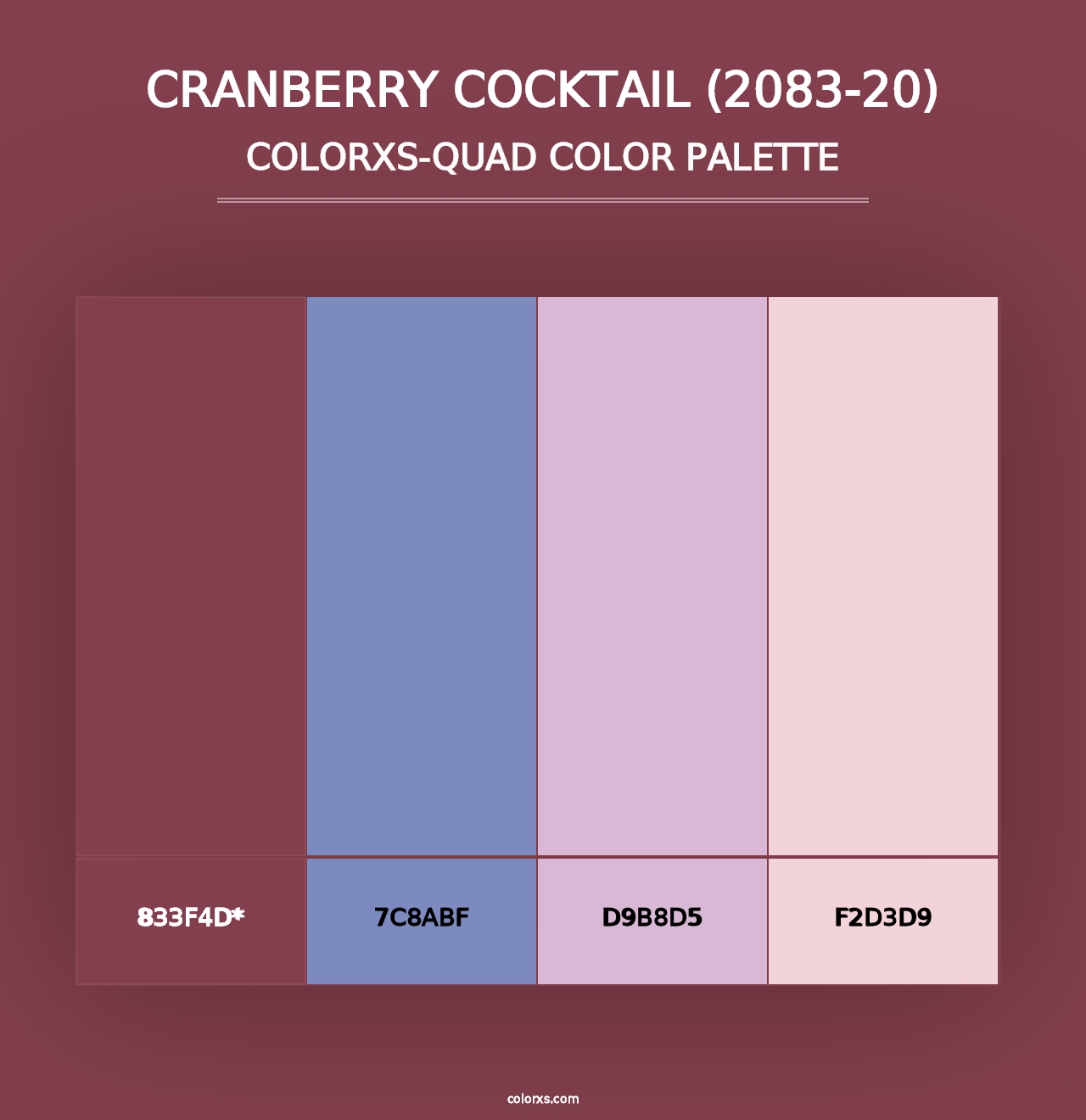 Cranberry Cocktail (2083-20) - Colorxs Quad Palette