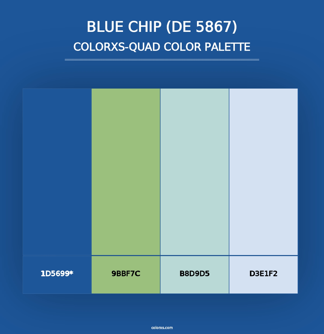 Blue Chip (DE 5867) - Colorxs Quad Palette