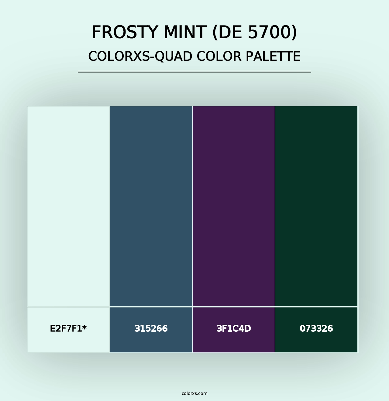 Frosty Mint (DE 5700) - Colorxs Quad Palette