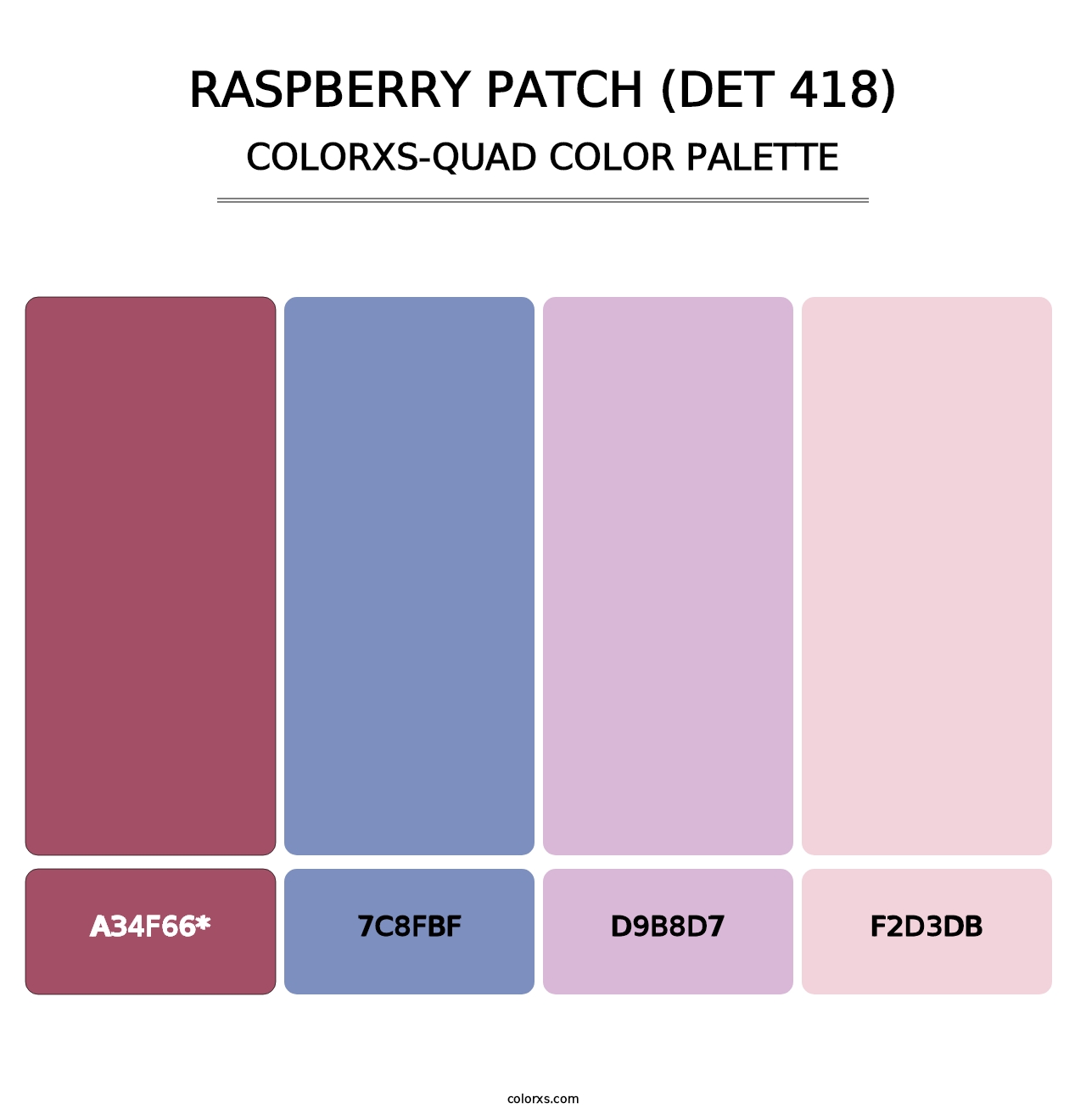 Raspberry Patch (DET 418) - Colorxs Quad Palette