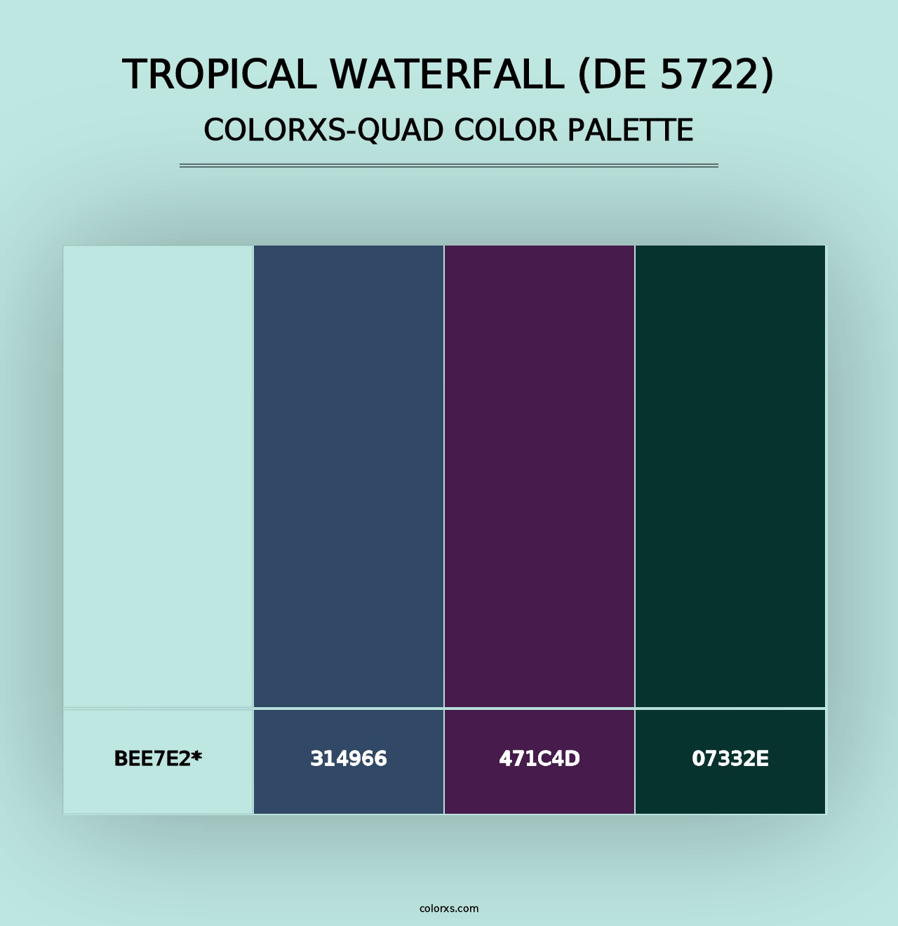 Tropical Waterfall (DE 5722) - Colorxs Quad Palette