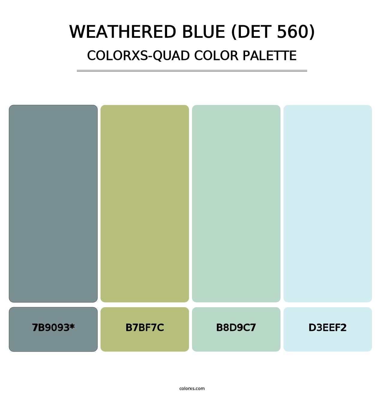 Weathered Blue (DET 560) - Colorxs Quad Palette