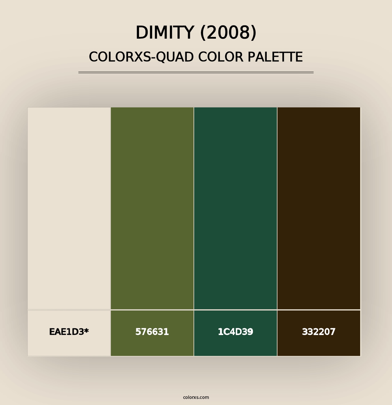 Dimity (2008) - Colorxs Quad Palette