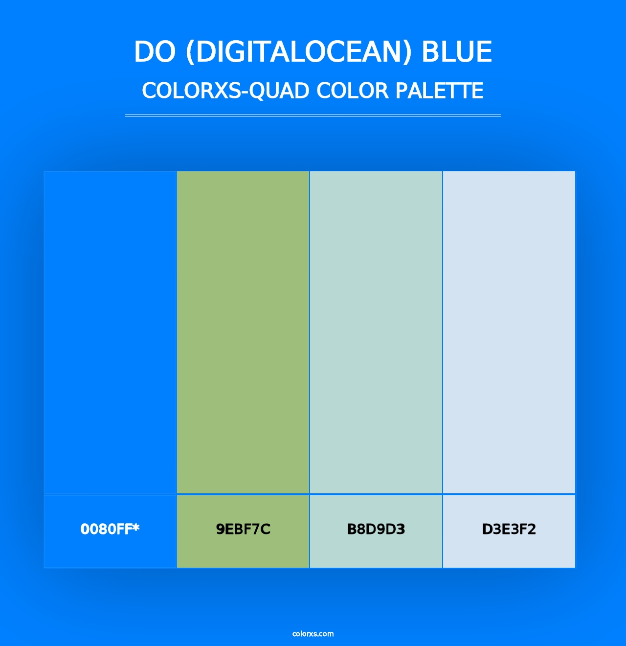 DO (DigitalOcean) Blue - Colorxs Quad Palette