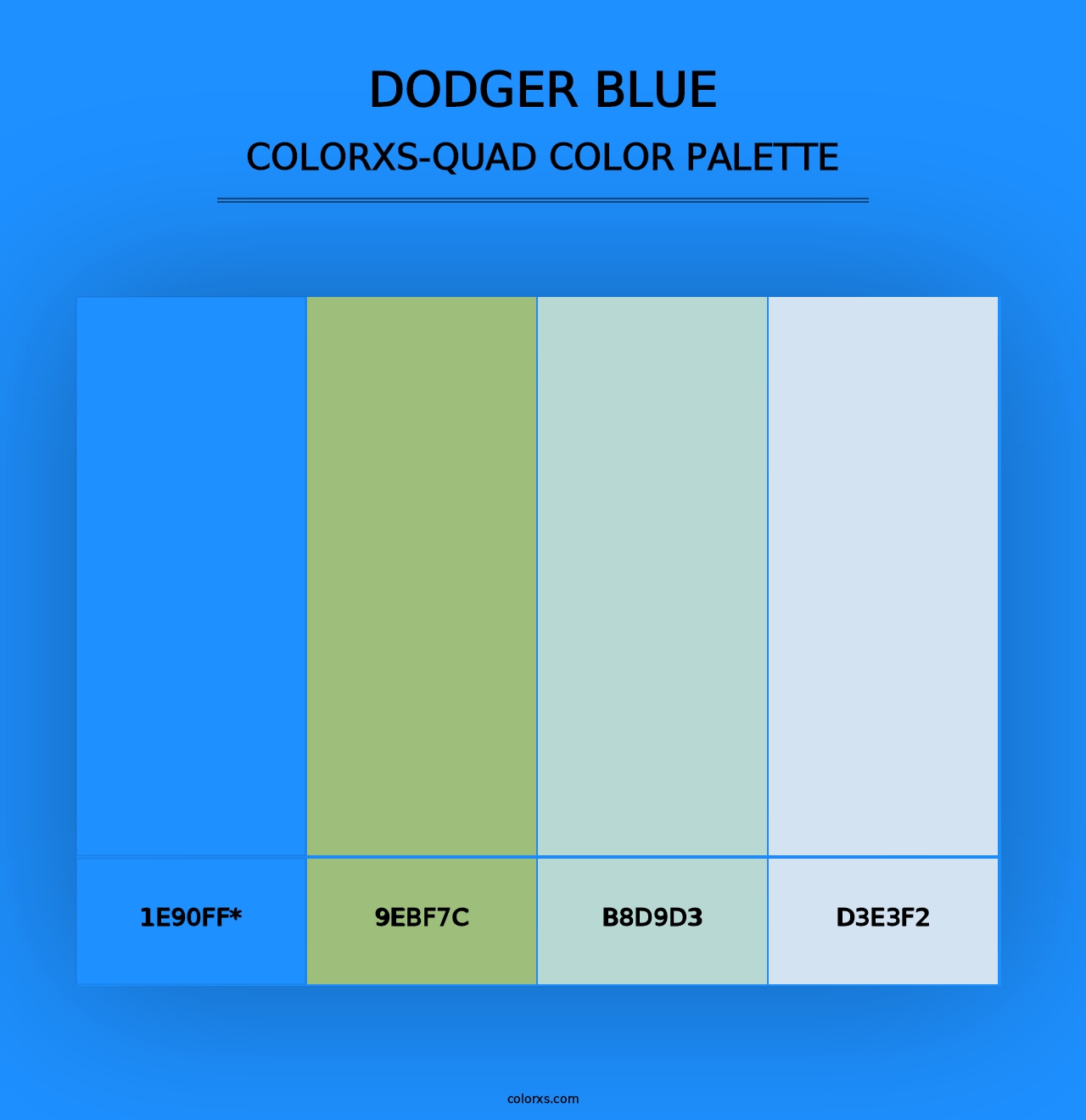 Dodger blue - Colorxs Quad Palette