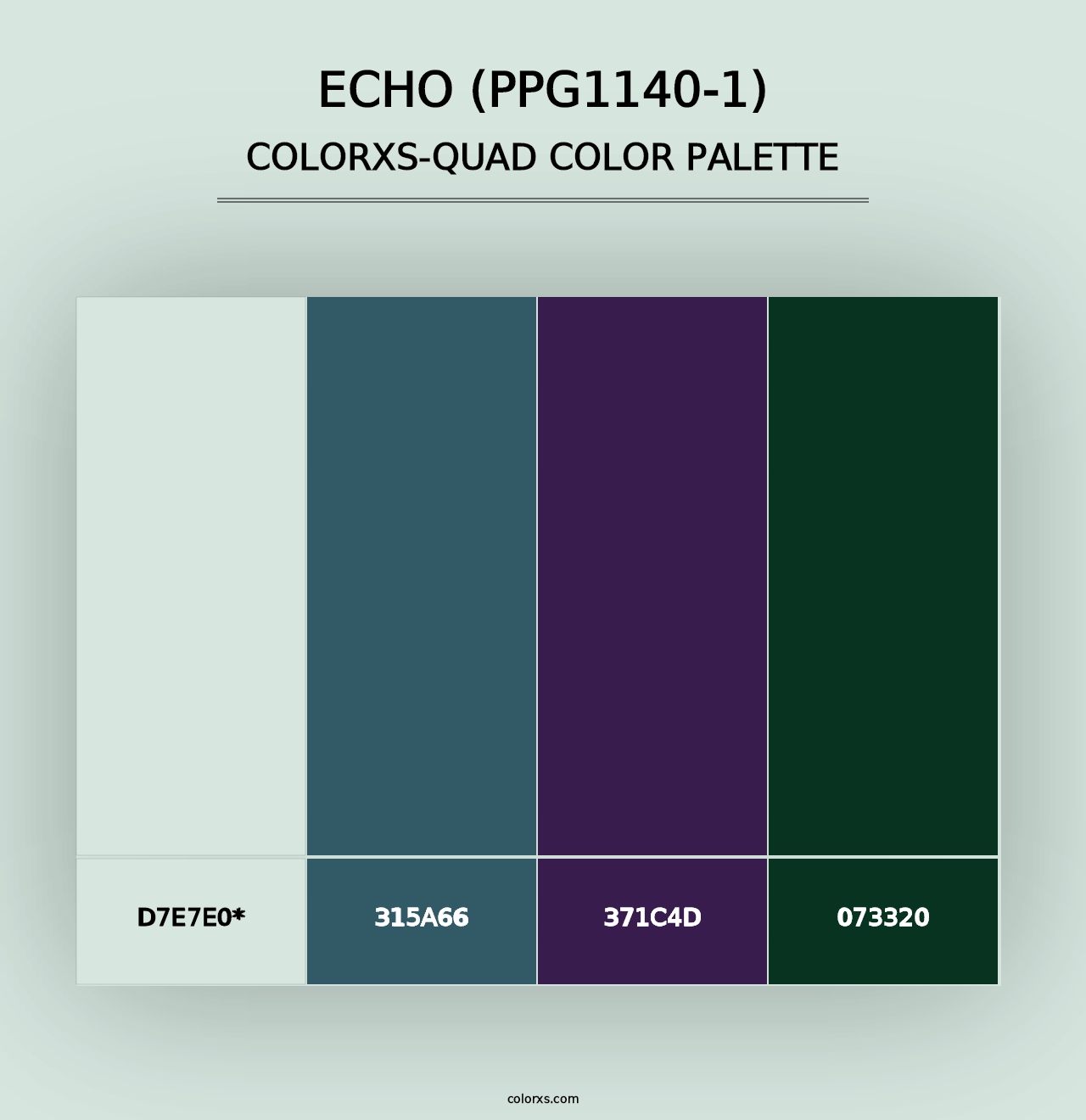 Echo (PPG1140-1) - Colorxs Quad Palette