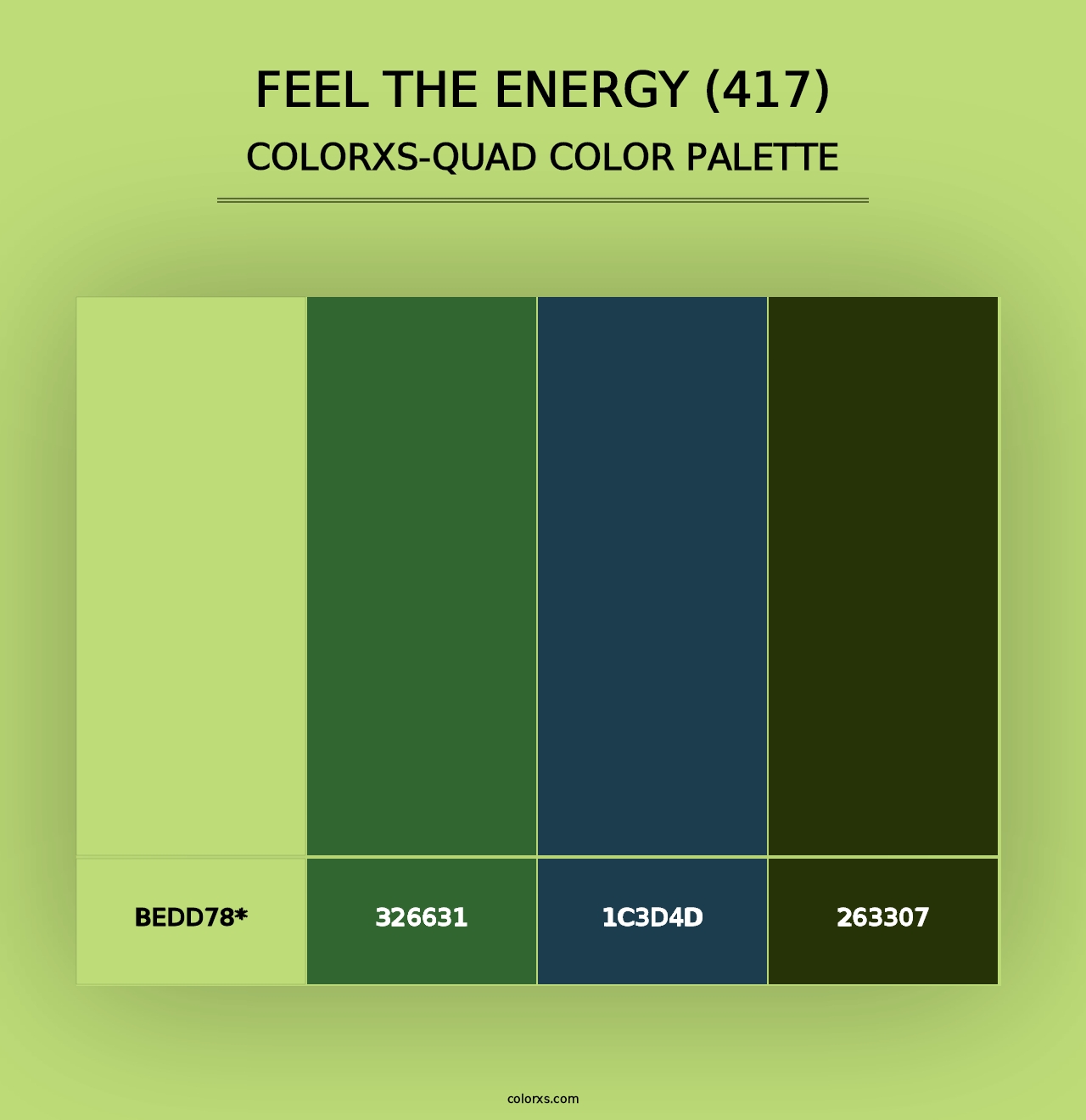 Feel the Energy (417) - Colorxs Quad Palette