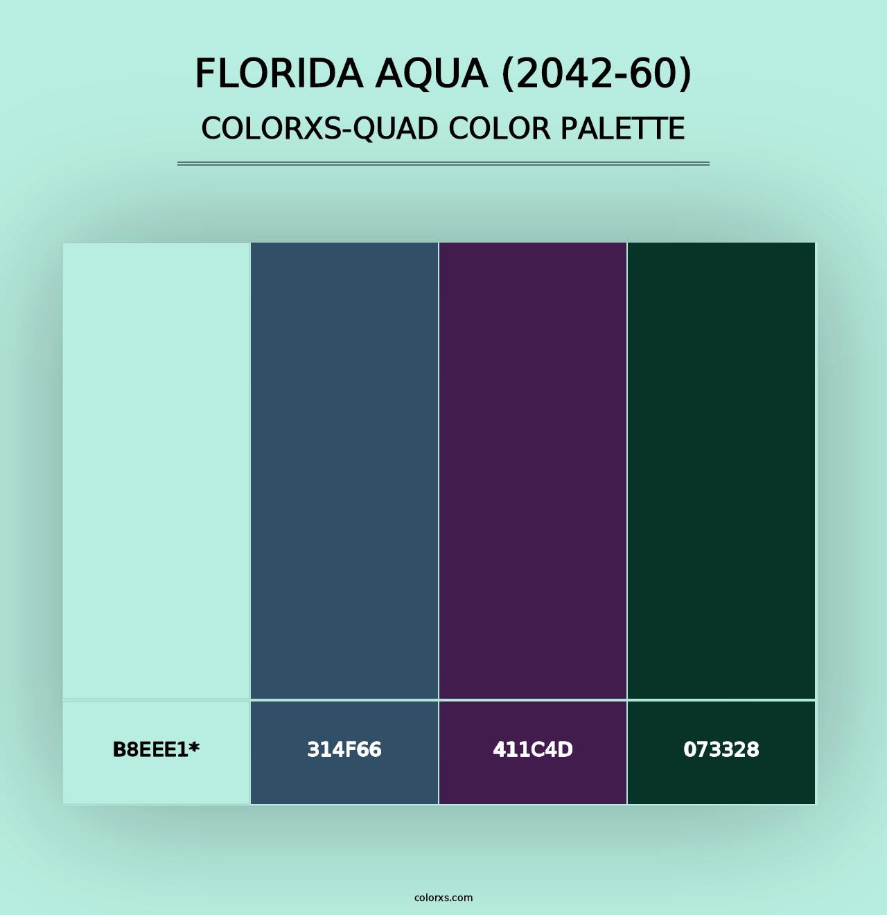 Florida Aqua (2042-60) - Colorxs Quad Palette