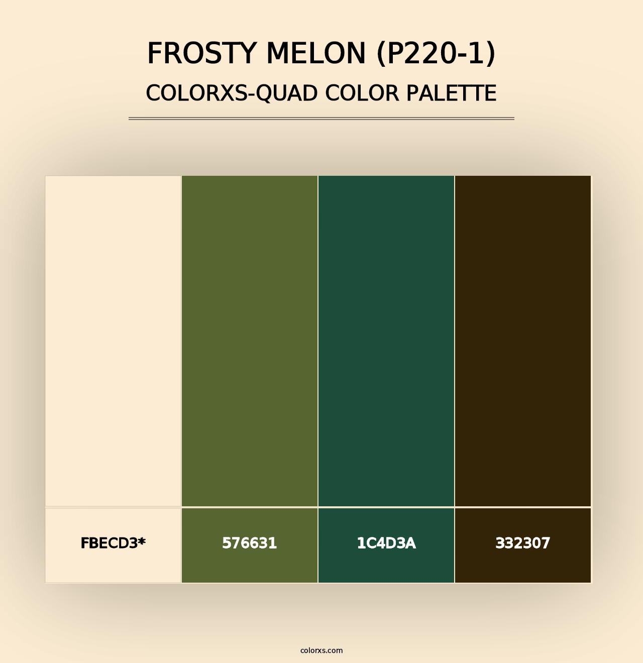 Frosty Melon (P220-1) - Colorxs Quad Palette