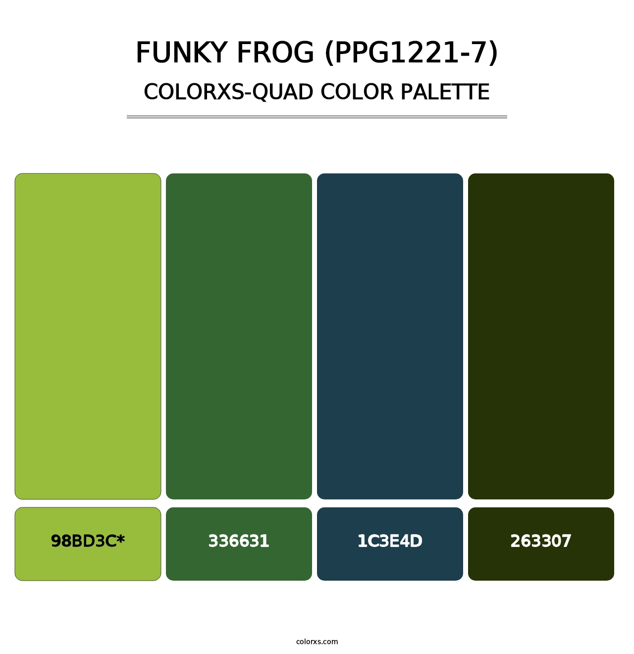 Funky Frog (PPG1221-7) - Colorxs Quad Palette