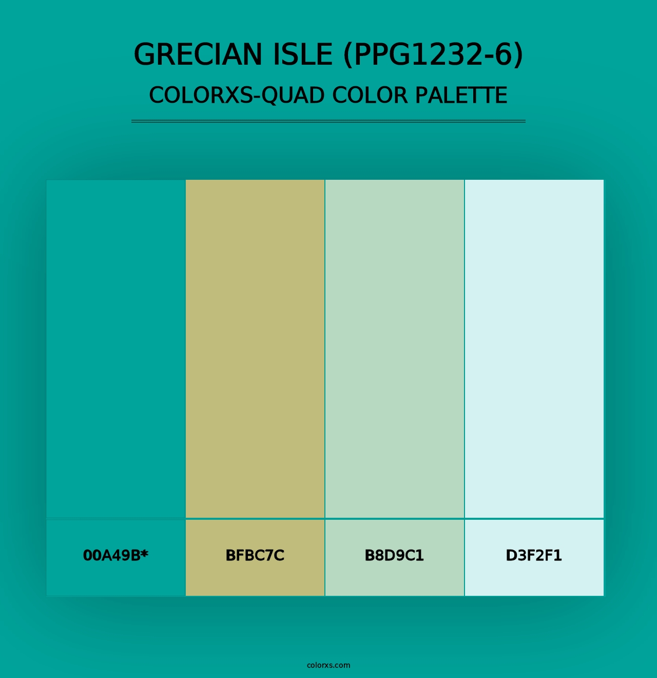 Grecian Isle (PPG1232-6) - Colorxs Quad Palette