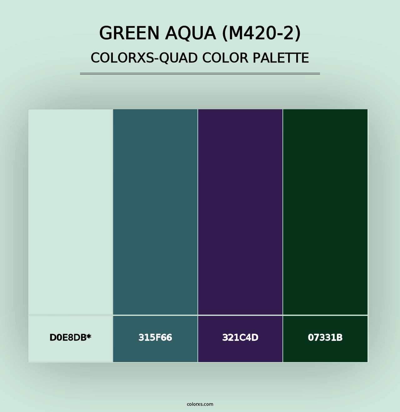 Green Aqua (M420-2) - Colorxs Quad Palette