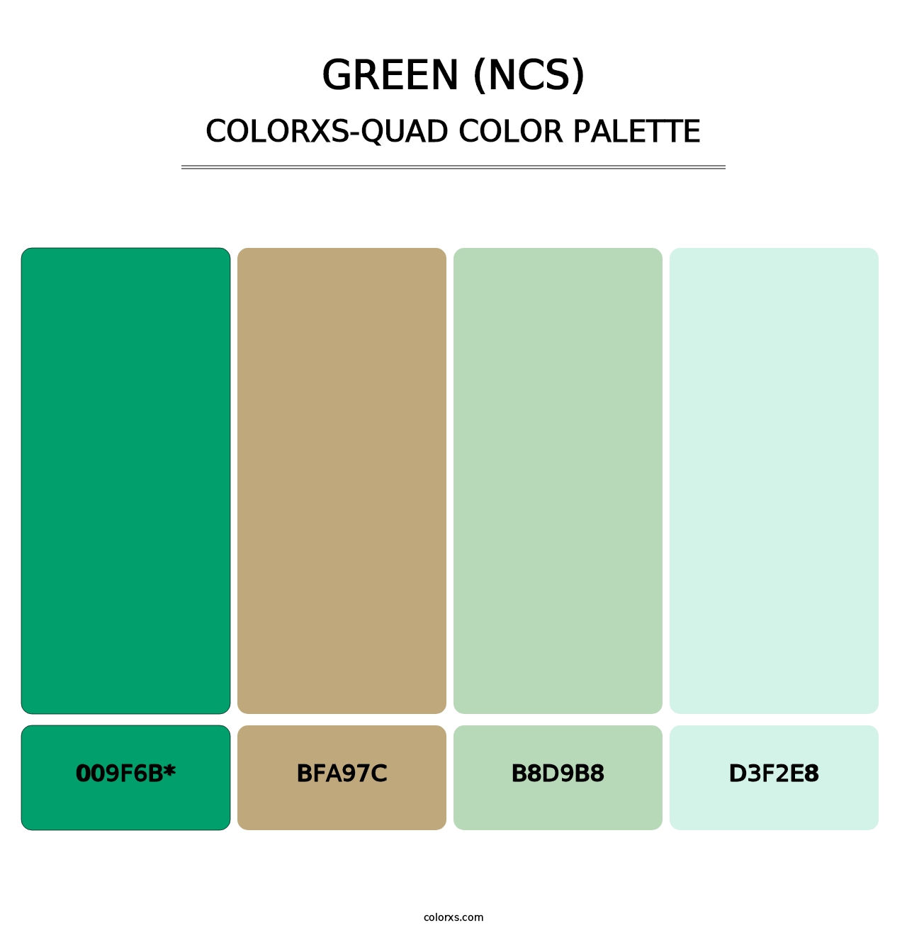 Green (NCS) - Colorxs Quad Palette