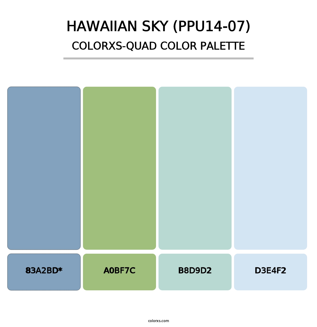 Hawaiian Sky (PPU14-07) - Colorxs Quad Palette