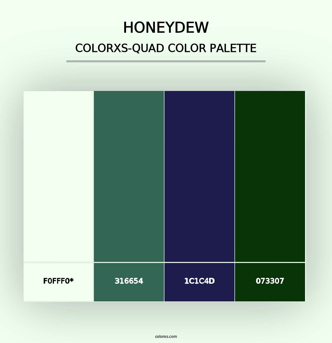 Honeydew - Colorxs Quad Palette