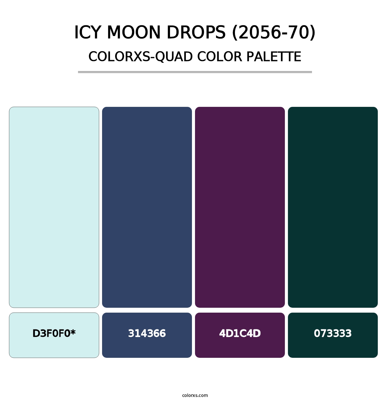 Icy Moon Drops (2056-70) - Colorxs Quad Palette