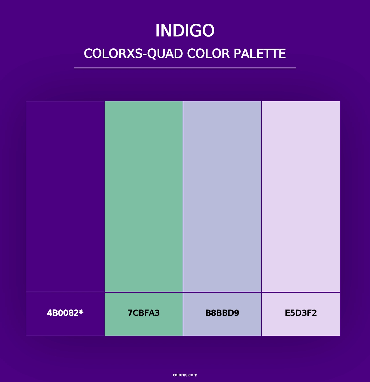 Indigo - Colorxs Quad Palette