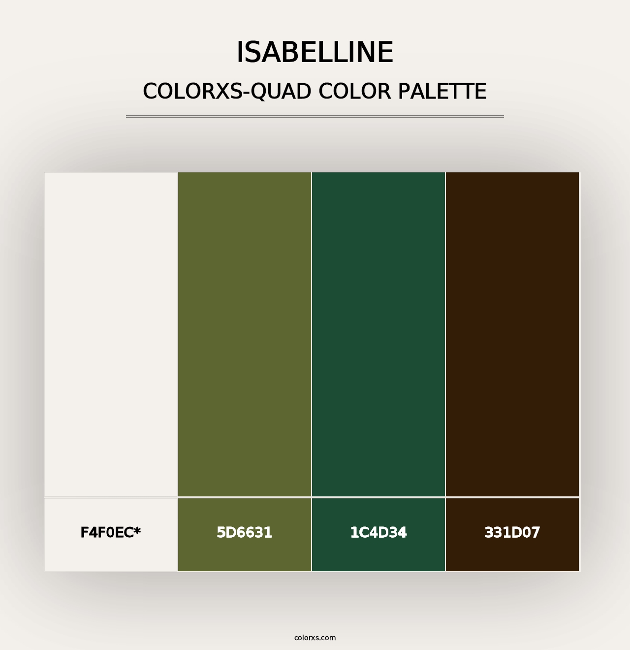 Isabelline - Colorxs Quad Palette