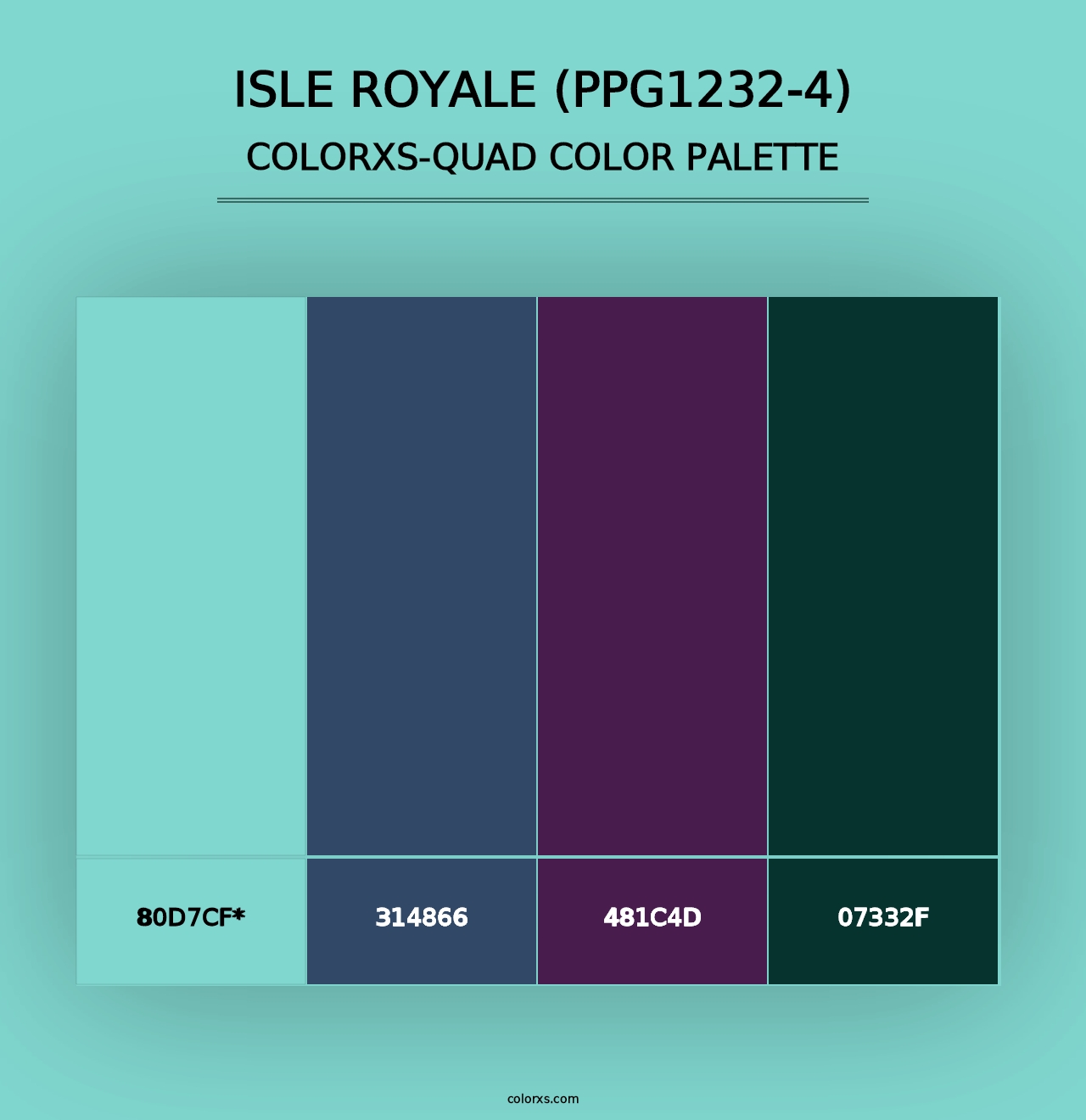 Isle Royale (PPG1232-4) - Colorxs Quad Palette