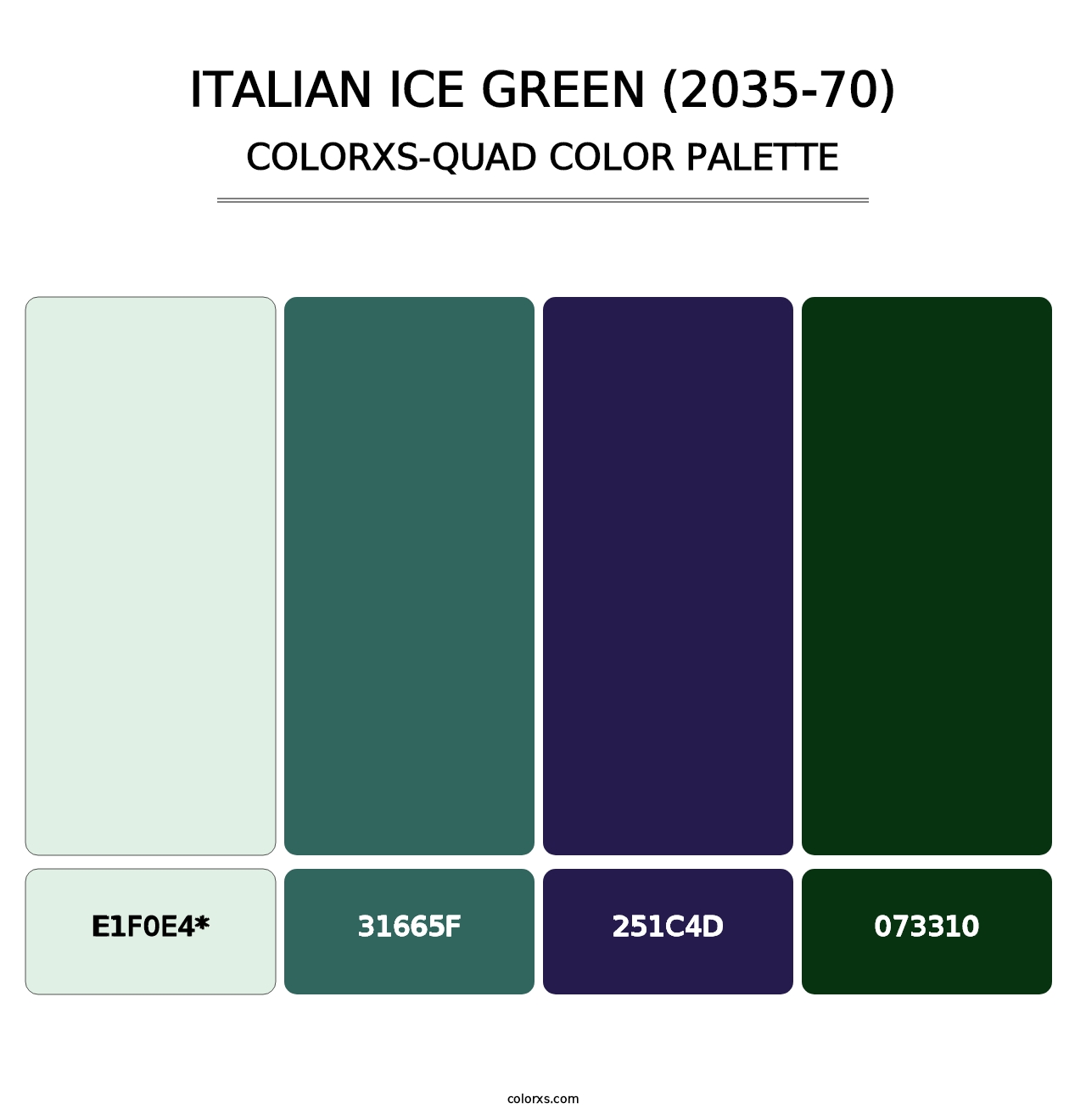 Italian Ice Green (2035-70) - Colorxs Quad Palette