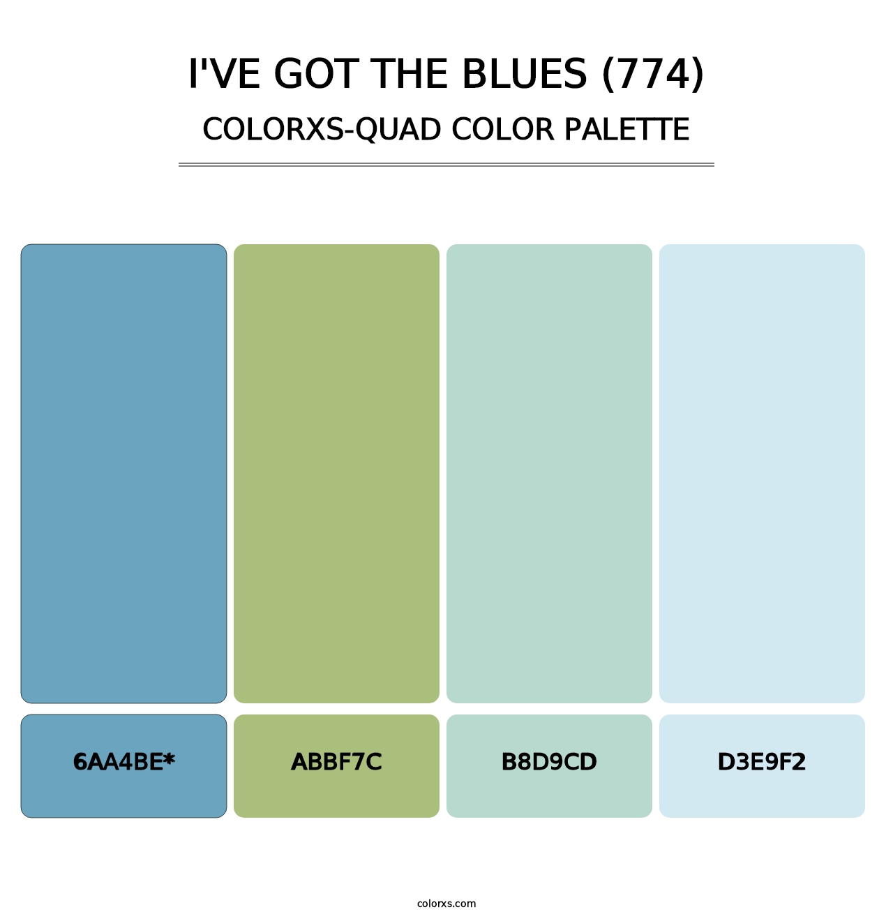 I've Got the Blues (774) - Colorxs Quad Palette