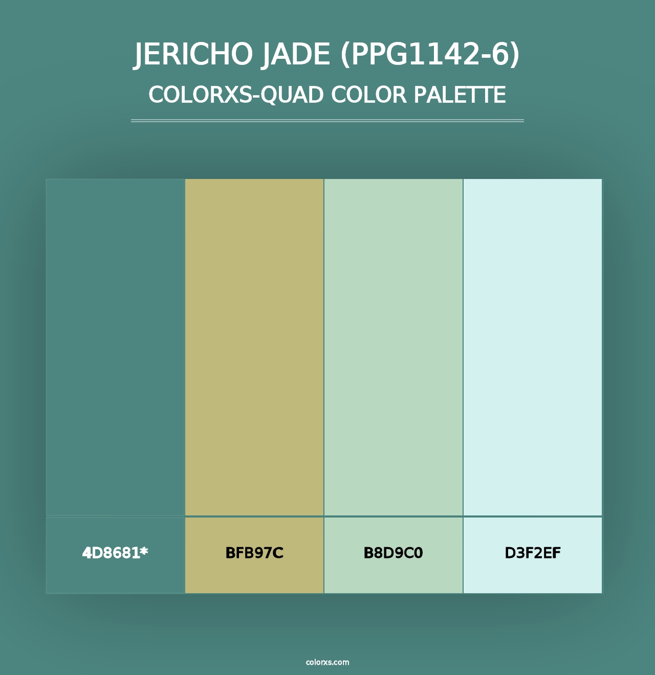 Jericho Jade (PPG1142-6) - Colorxs Quad Palette