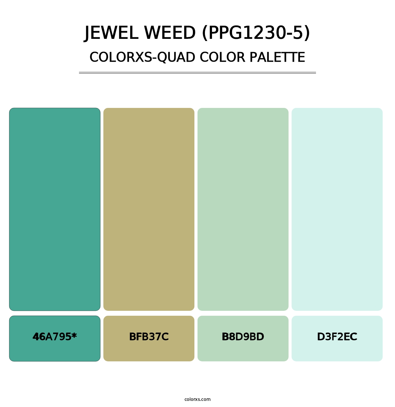 Jewel Weed (PPG1230-5) - Colorxs Quad Palette