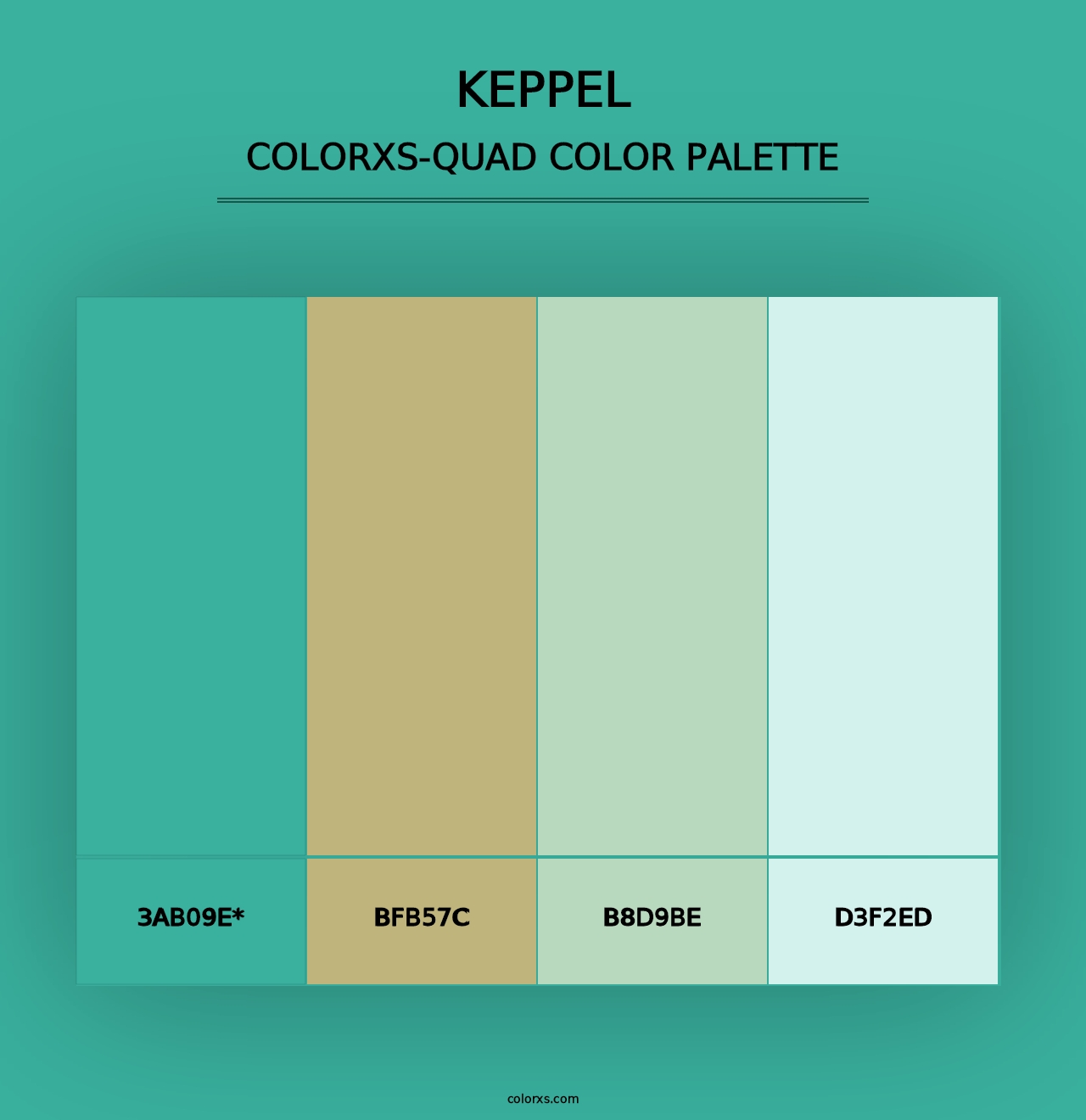 Keppel - Colorxs Quad Palette