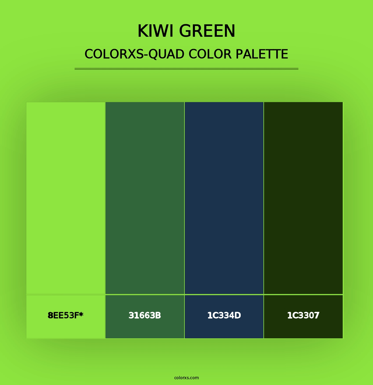 Kiwi Green - Colorxs Quad Palette