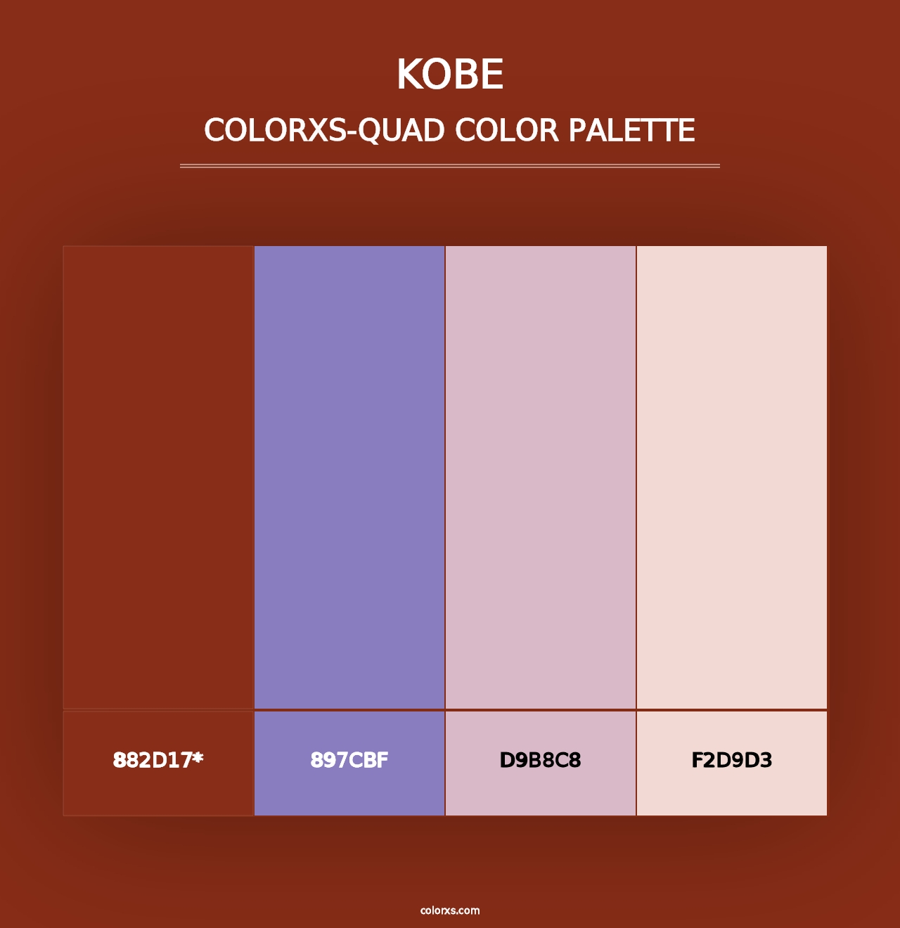 Kobe - Colorxs Quad Palette