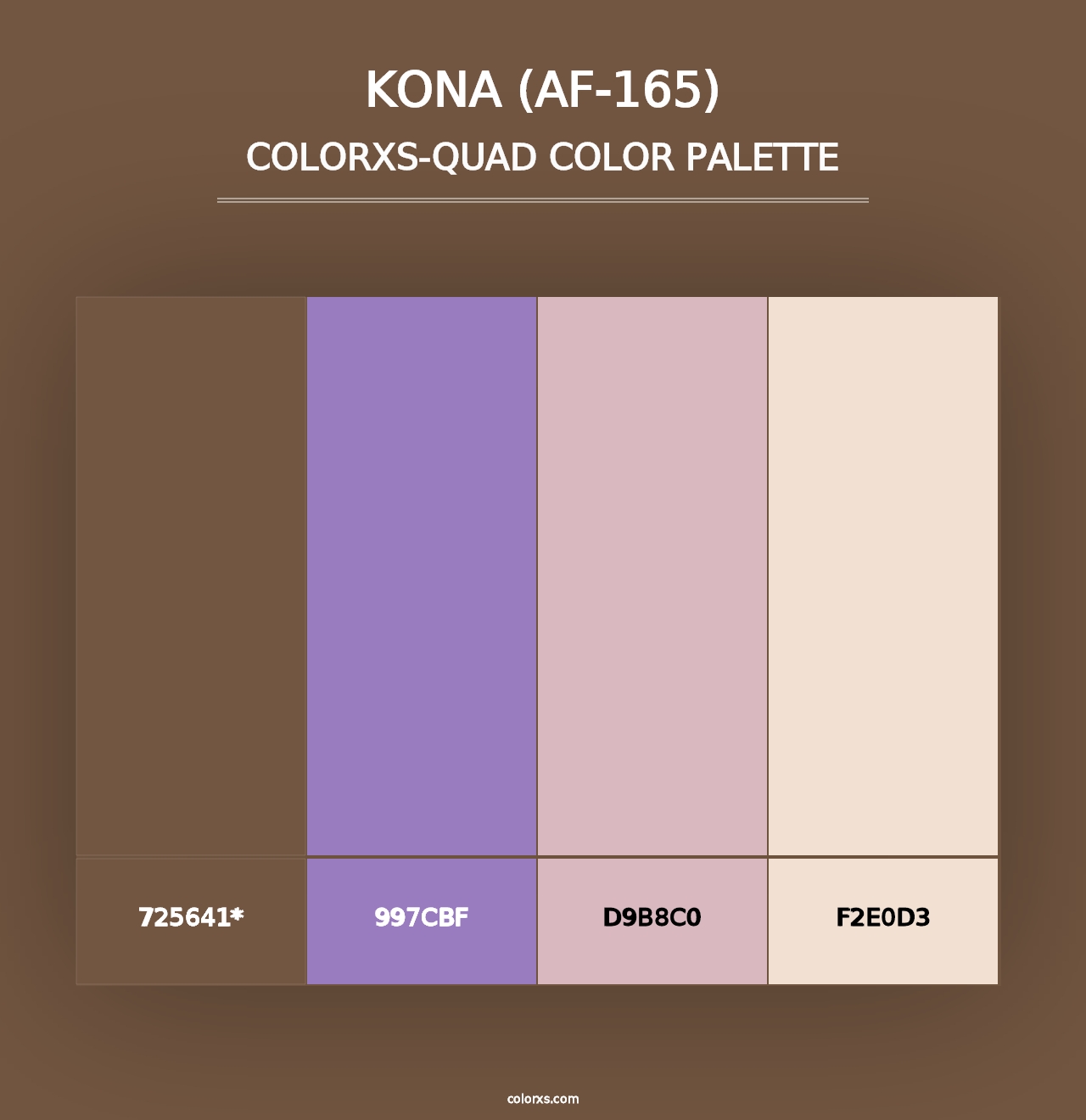 Kona (AF-165) - Colorxs Quad Palette