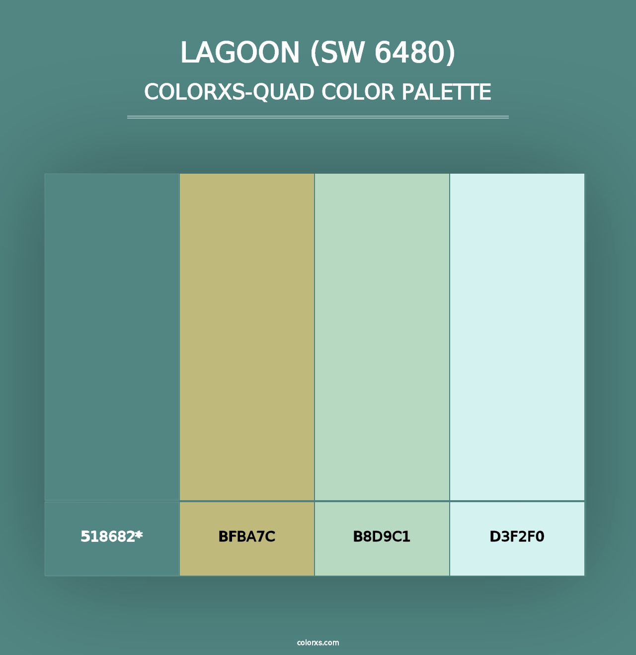 Lagoon (SW 6480) - Colorxs Quad Palette