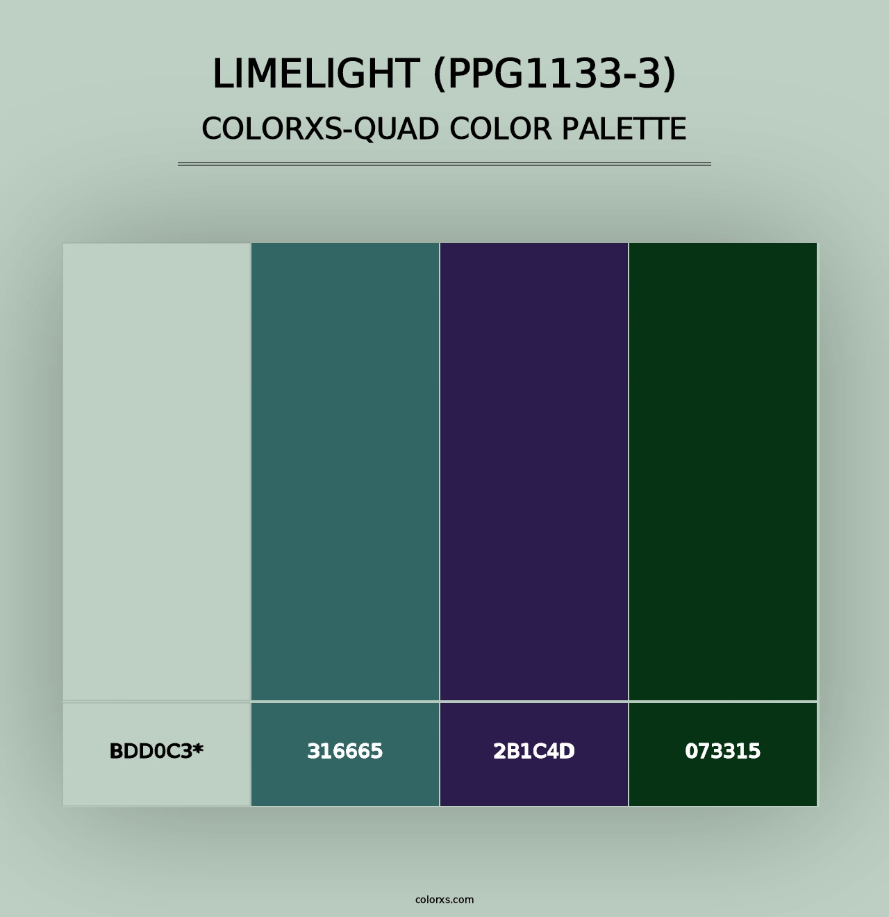 Limelight (PPG1133-3) - Colorxs Quad Palette